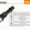 Svietidlo Acebeam L30 GEN II - Hunting Kit 9